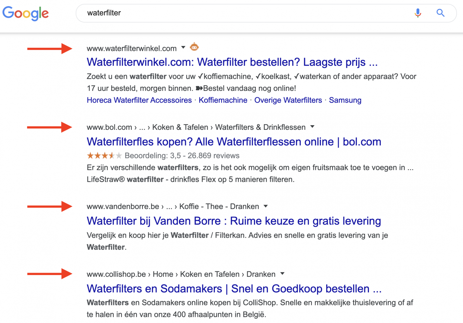 E-commerce SEO - waterfilter